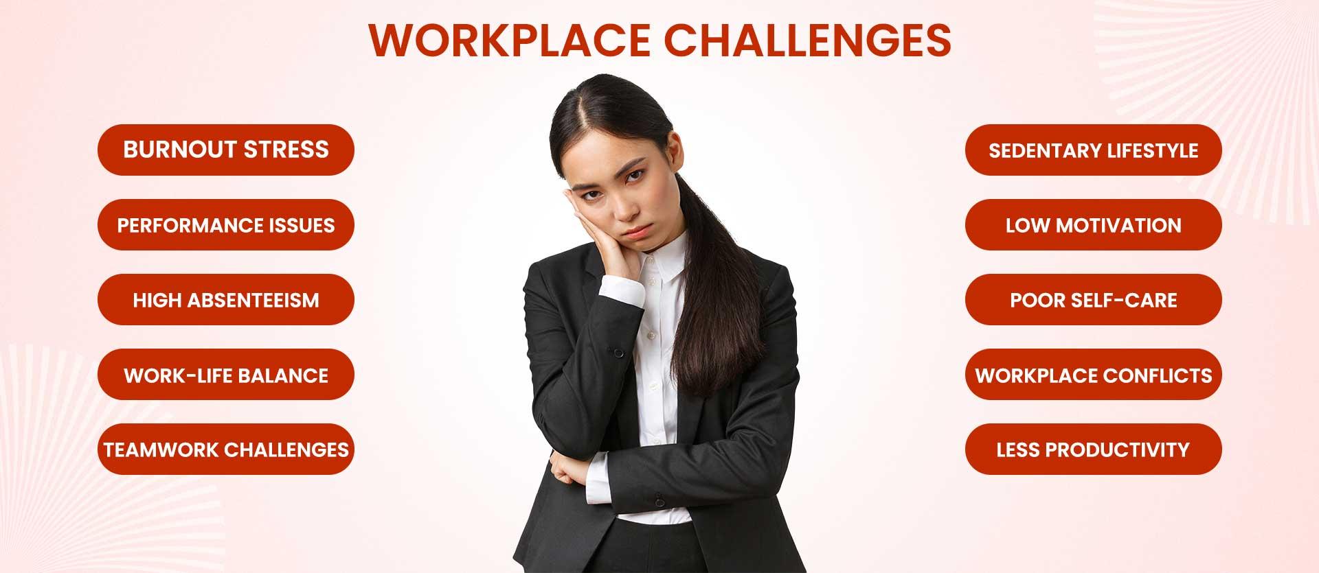 Corporate Wellness Programs at ParaVidya Foundation - Workplace Challenges Solutions
